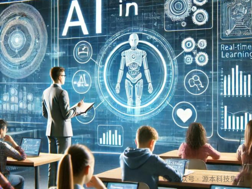 艾弗森贝博ballbet官网科技-本科生掌握大数据、云原生、AI-竞赛保研求职的“超车秘籍”来了！